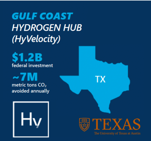 UT Energy Expertise To Guide New Gulf Coast Hydrogen Hub, Bolster U.S. Energy Supply